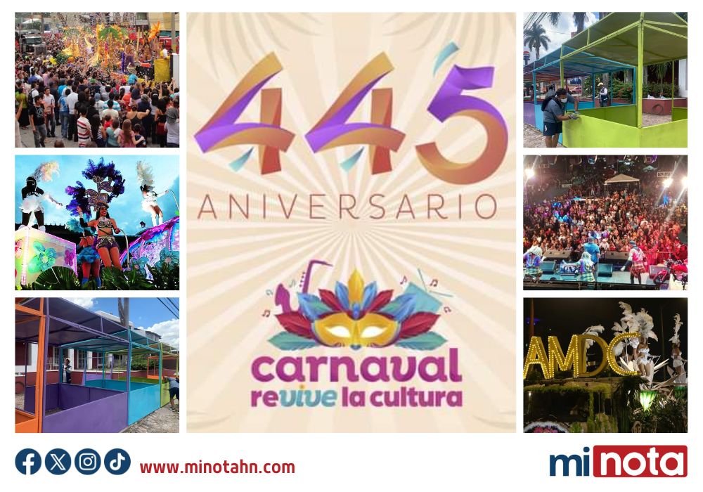 ¡Feliz Aniversario, Tegucigalpa! Celebrando Nuestra Historia y Cultura