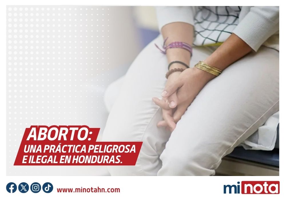 Aborto en Honduras