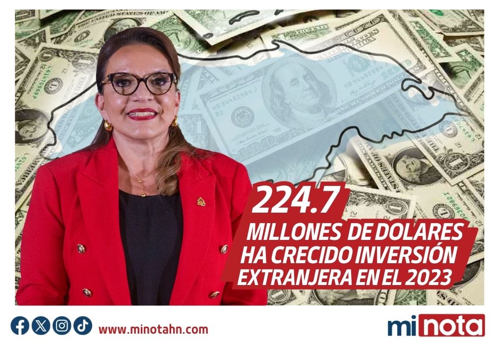 ¡Honduras atrae más inversiones extranjeras que nunca!