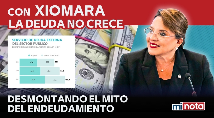 CON XIOMARA LA DEUDA NO CRECE: DESMONTANDO EL MITO DEL ENDEUDAMIENTO