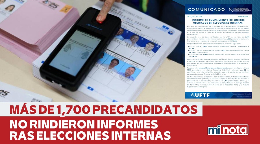 MÁS DE 1,700 PRECANDIDATOS NO RINDIERON INFORMES
