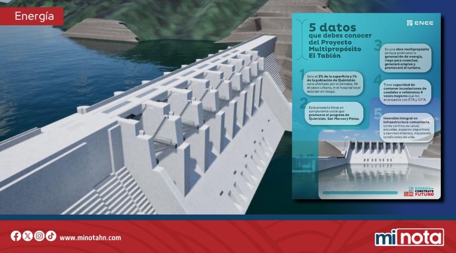 PROYECTO MULTIPROPÓSITO EL TABLÓN: 5 DATOS QUE DEBES CONOCER