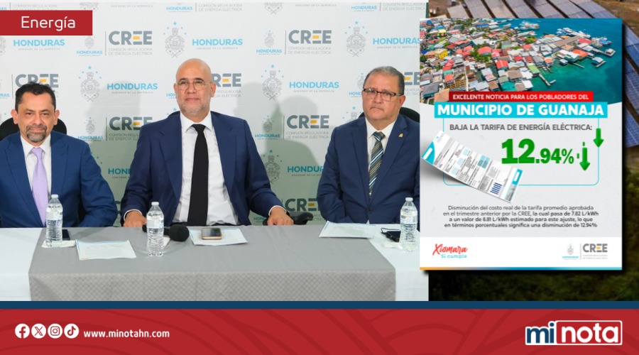 HISTÓRICA REBAJA EN ENERGÍA PARA GUANAJA: GOBIERNO DE LIBRE REDUCE TARIFA EN UN 12.94%