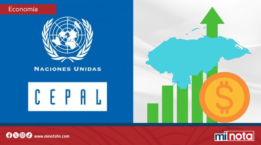 CEPAL sube a 3.2 % previsión de crecimiento en Honduras