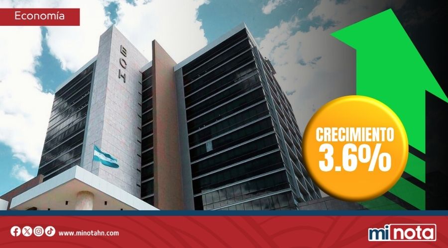 HONDURAS PROYECTA CRECIMIENTO DE 3.6% Y MANTIENE INFLACIÓN ESTABLE BAJO EL GOBIERNO DE LIBRE