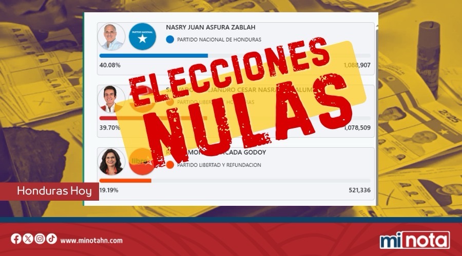 En rechazo al golpe electoral, crece clamor popular para declarar nulidad de elecciones &nbsp;