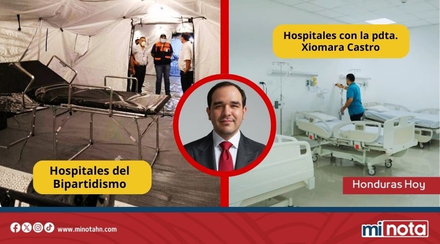 Analista vincula plan golpista con incomodidad de sectores poderosos en Honduras