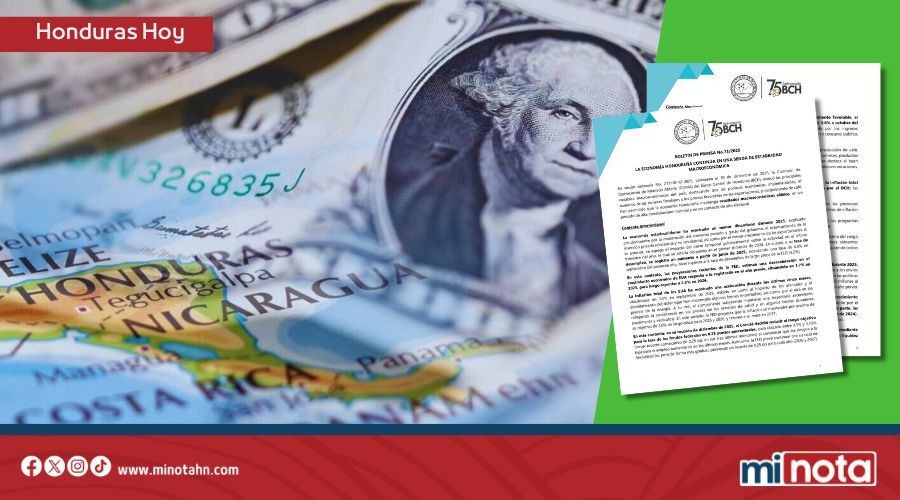 BCH reporta solidez económica de Honduras ante desafíos externos y locales