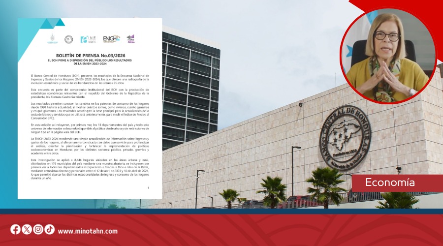 BCH REVELA ENIGH 2023-2024: EL ESTUDIO QUE MUESTRA CÓMO VIVEN HOY LOS HOGARES HONDUREÑOS