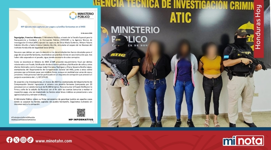 MP REALIZA CAPTURAS POR PLANILLAS FANTASMAS DE IHSS